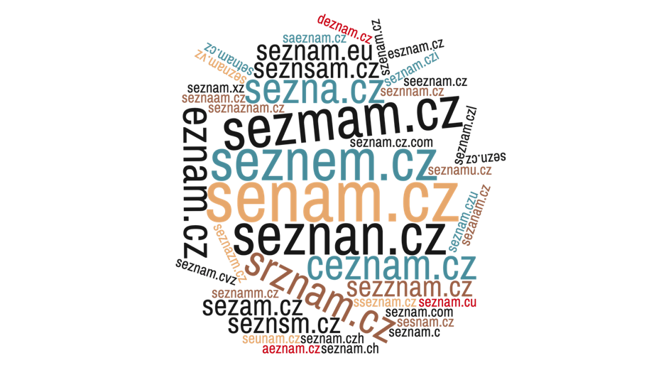 Překlepy v doménách